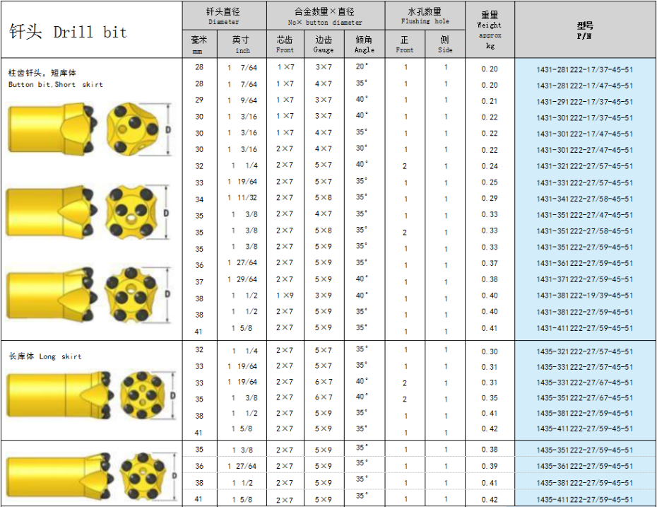 38钻头003